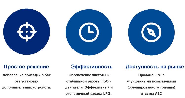 gaz3